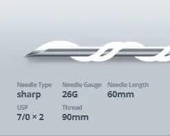 Double Screw PDO Fäden – Bild 2